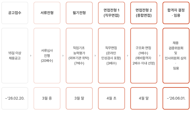 59acd979f15cd77a8ccf581ee6eae03d_1770773152_6808.png 59acd979f15cd77a8ccf581ee6eae03d_1770773152_6808.png