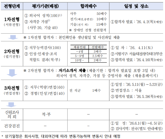 004e84c9c9886b706b66aad4a83f5a6f_1773382521_5817.png 004e84c9c9886b706b66aad4a83f5a6f_1773382521_5817.png