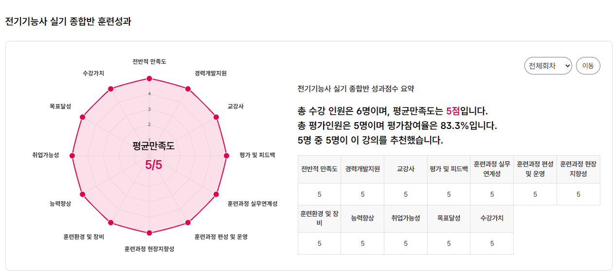 02cbf08256032cb8047c12ed5825a465_1776133135_4056.png 02cbf08256032cb8047c12ed5825a465_1776133135_4056.png