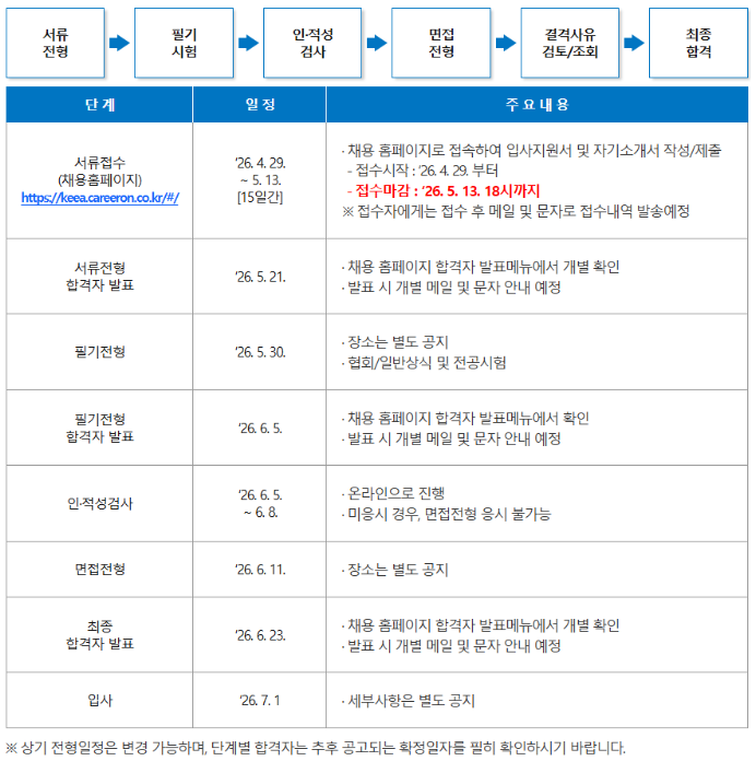 6e189f5f86b4987a7d0bb5cd3cd67519_1778029753_0521.png 6e189f5f86b4987a7d0bb5cd3cd67519_1778029753_0521.png