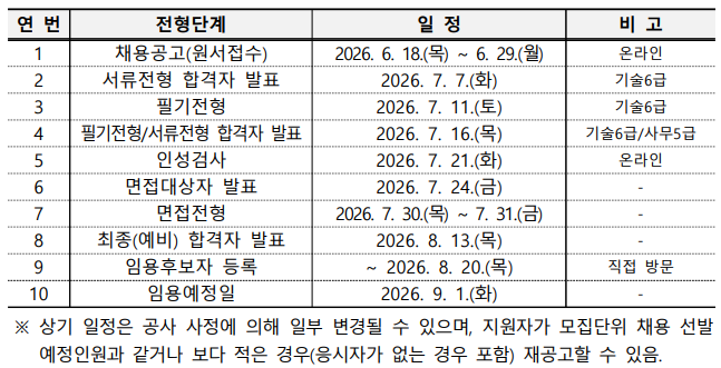 74e15e3fca43d6c9367b35e73a677f3e_1782260467_4948.png 74e15e3fca43d6c9367b35e73a677f3e_1782260467_4948.png