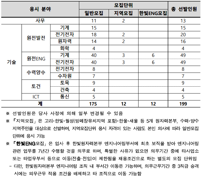 d314d99ebae28fab506d9cc7ede7b1bf_1785293835_724.png d314d99ebae28fab506d9cc7ede7b1bf_1785293835_724.png