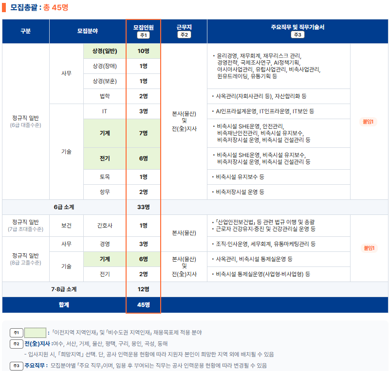 013dce338fc0858c0a28b59f96582350_1787098376_6339.png