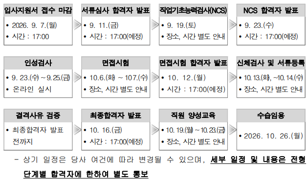 013dce338fc0858c0a28b59f96582350_1787099599_6147.png 013dce338fc0858c0a28b59f96582350_1787099599_6147.png