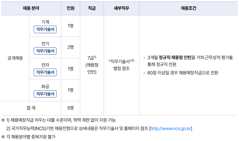 013dce338fc0858c0a28b59f96582350_1787100495_7703.png 013dce338fc0858c0a28b59f96582350_1787100495_7703.png