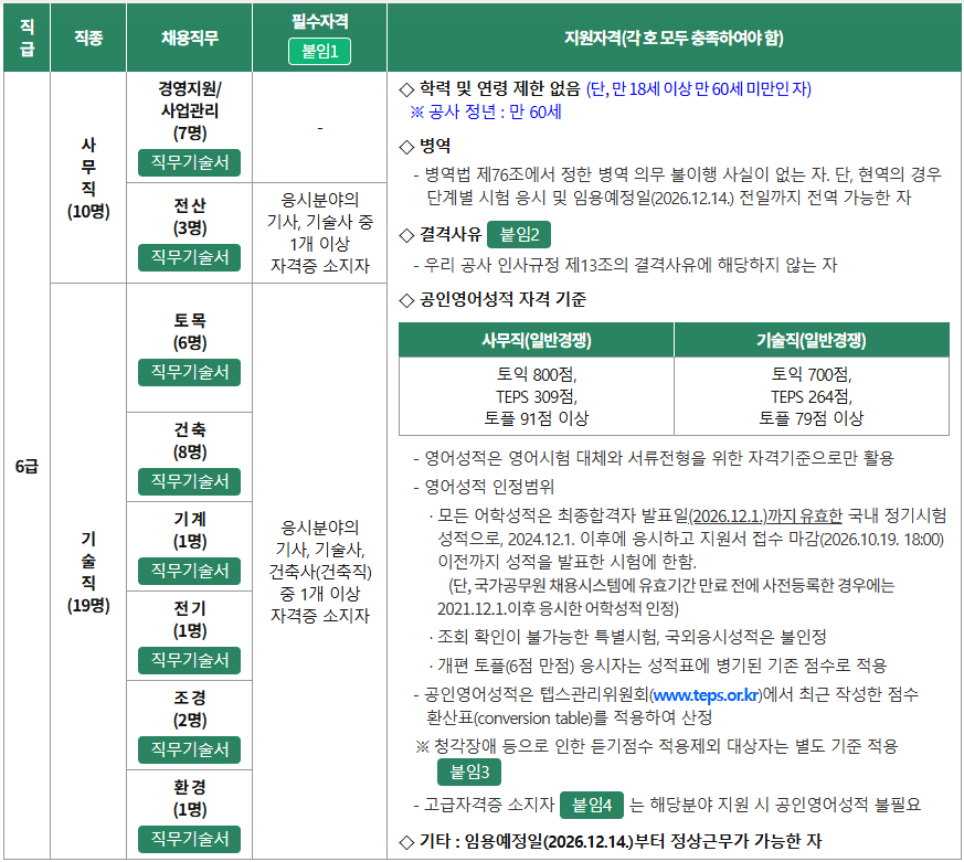 30d4603ad1a64f9b20e75cc3398294a3_1790650017_546.png 30d4603ad1a64f9b20e75cc3398294a3_1790650017_546.png